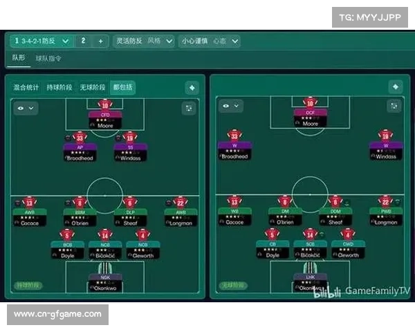 昂热一球小胜图卢兹，防守反击战术实效性验证